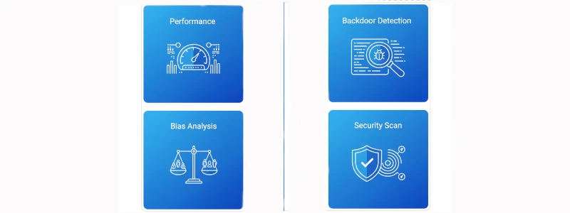 Model testing lab illustration covering performance, security, and bias assessments